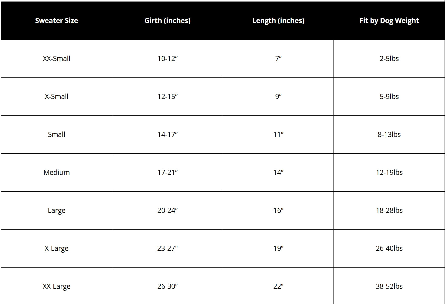 Worthy Dog Holiday Sweater